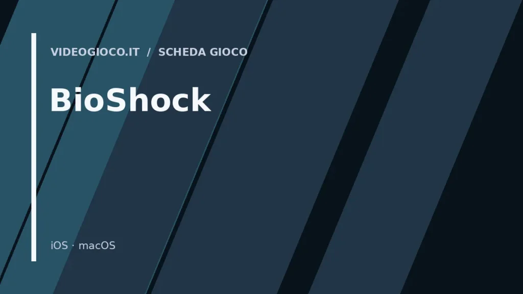 Copertina del gioco BioShock: visual grafico originale di Videogioco.it